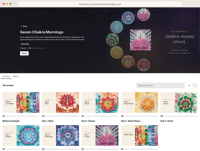The Seven Chakra Mornings members area: the product page with the seven paintings, and one lesson for each day, from Before you begin to What stays.